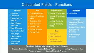 Boolean Fields in WorkDay Part 2