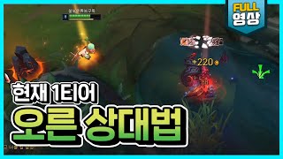 【미토】 케넨 1위가 알려주는 오른 상대법