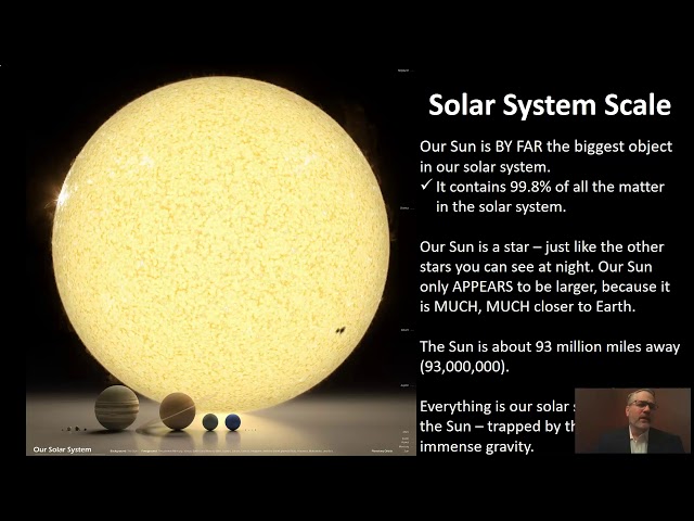 Size Comparison Between The Sun Earth And Moon Infoupdate Org