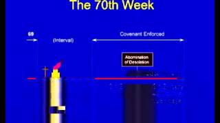 Chuck Missler Revelation Session 12 The 70th Week