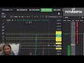 12/02/24 Live Trading Livestream! Topstep XFA & Combine (NQ, ES, GC, CL)