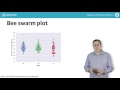 Plotting Data with Python