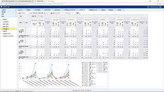 易豐科技市調平台