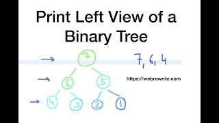Left View of a Binary Tree | Programming Tutorials