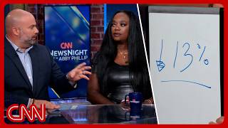 Consumer sentiment hits all-time low; CNN panel debates why