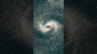 Biggest Galaxy vs Biggest Blackhole …😳😳😳😳 #shorts #viral #facts #spaceinformation