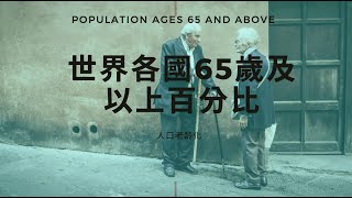 人口老龄化  世界各國65歲及以上百分比