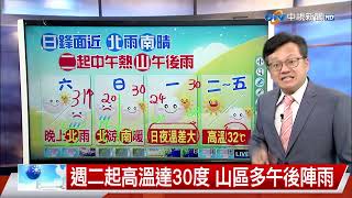 【立綱氣象報報】白天外出要防曬 局部山區午後陣雨│中視晚間氣象 20230428