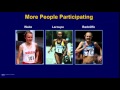 Physiological limits to exercise performance: Influence of gender, Michael Joyner