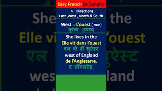 French Vocabulary - Cardinal Points//4 Directions In French// Names Of 4 Directions In French #East