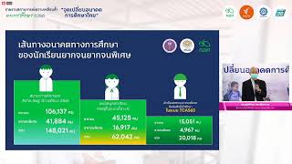 LIVE: อุ่นเครื่องก่อนศึก #เลือกตั้ง66 พบ \