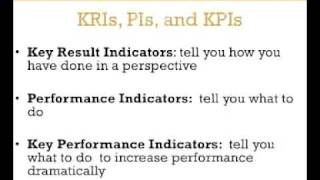 Key Performance Measures - A 3-Minute Crash Course