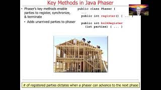 Key Methods in Java Phaser
