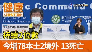 持續2位數  國內今增78本土2境外  死亡病例數13【健康資訊】