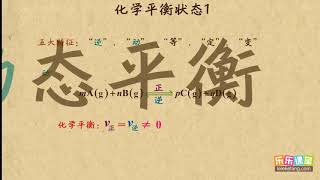 11化学平衡状态1   化学反应速率和化学平衡   高中化学