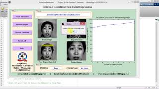 Emotion Detection from Facial Expression Using Image Processing Matlab Project Code