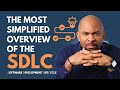 The Most Comprehensive Explanation of the Software Development Life Cycle (SDLC) in 7 Minutes!