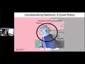 Resilience, Gender & Health: Examining connections in the context of sustained HIV risk