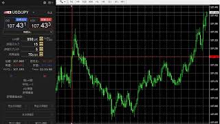 FX　手法編　スキャルピング研究所