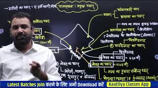 चूक मत जाना = मास्टर कैप्सूल for प्रमुख पठार by Ashok sir