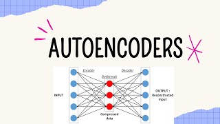 AUTO ENCODERS in telugu | DEEP LEARNING | TELUGU