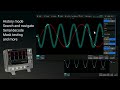 teledyne lecroy t3dso3000hd oscilloscope overview