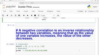 Machine Learning Tutorial for Beginners, Python: Scatter Plots Using Matplotlib: Urdu/Hindi