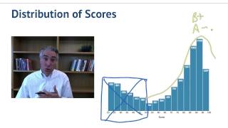 Coursera Gamification Course Fall 2012 Wrap-Up