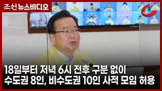 18일부터 저녁 6시 전후 구분 없이 수도권 8인, 비수도권 10인 사적 모임 허용