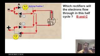 XRayBob Bridge Circuit Rectifier Problems