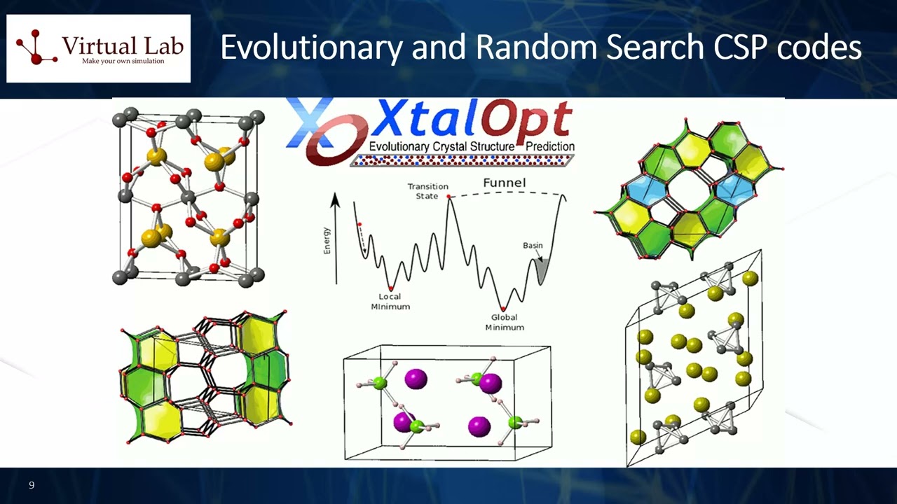 VIRTUAL LAB VIDEO BLOG SERIES: First-principles Crystal Structure ...