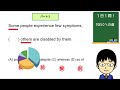 【意外と色々な意味のあるsymptom、この場合の意味は 】１日１問！toeicへの道848【toeic980点の英語講師が丁寧に解説！】