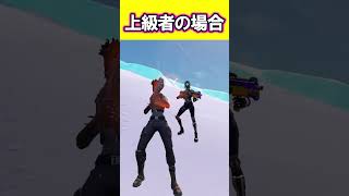 ショットガンしかなかった時の違い～初心者VS上級者～【フォートナイト/Fortne】【ゆっくり実況】#shorts