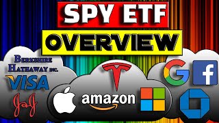 SPY ETF Stock Review | SPDR S\u0026P 500 ETF