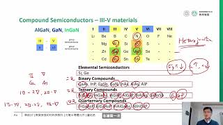 單元17 異質接面的材料與製作