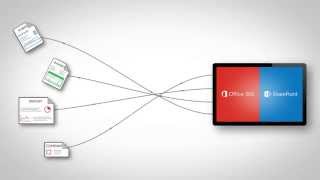 GScan Online and GScan Mobile - Scan to SharePoint