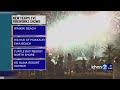 Where to watch fireworks for New Yearʻs Eve