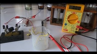 What is acid? Electrical conductivity of Acid - Experiment