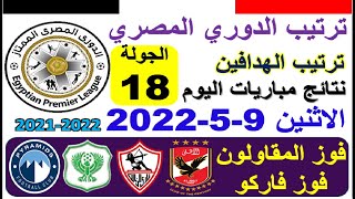 ترتيب الدوري المصري وترتيب الهدافين اليوم الاثنين 9-5-2022 الجولة 18 - تعادل المقاولون العرب