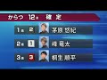 【唐津競艇】g1 ダイヤモンドカップ開幕！初日ドリーム戦！