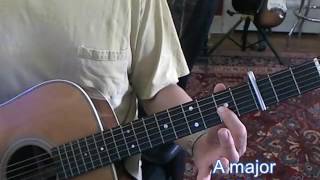 Your Man - Chris Stapleton - Lesson