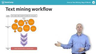 R tutorial: What is text mining?