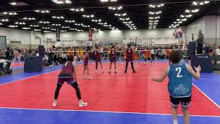 Windy City Premier 17-1s vs MKE Sting 17-1 Set 2