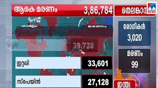 ലോകത്താകെ 3,86,784 കോവിഡ് മരണം; ബ്രസീലില്‍ 32,547 പേര്‍ മരിച്ചു | World death