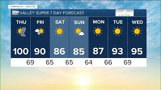 23ABC Weather for Thursday, August 31, 2023