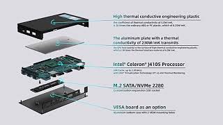 MeLE Fanless Thin Mini PC N100 N4000 J4125 Windows 11 Pro Intel 16GB 512GB Desktop Computer WIFI