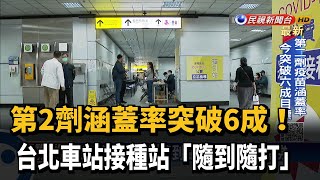 第2劑涵蓋率破6成 北車設接種站\