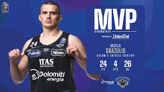 MVP UnipolSai | Gameday 06 | Andrejs Grazulis