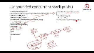 Unlocking the Mystery of Lock-Free Concurrent Stacks: A Practical Example