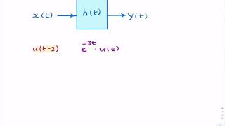 Example: Convolution of delayed step with exponential decay impulse response